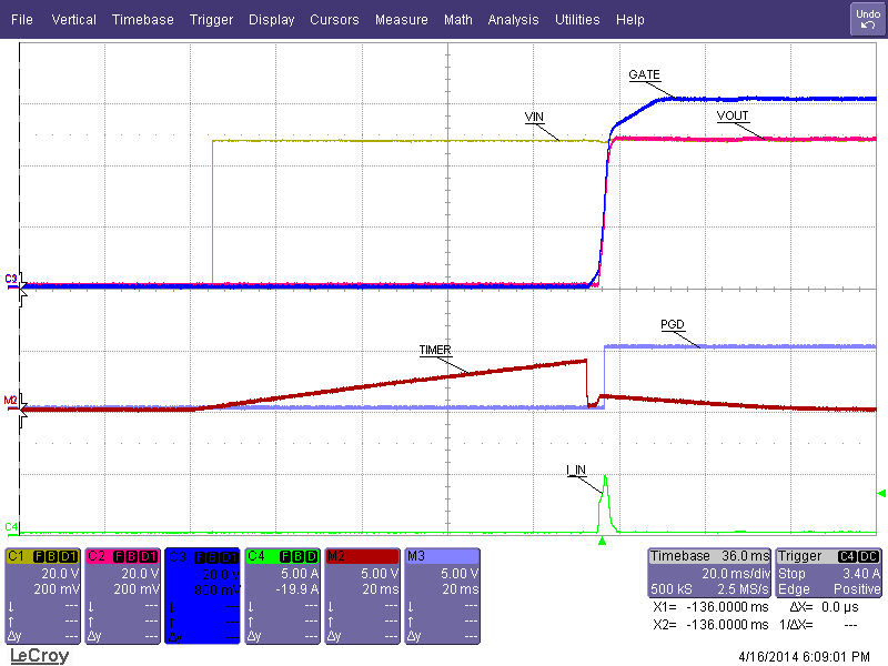 LM5066I Insertion Delay_10A_snvs950.png